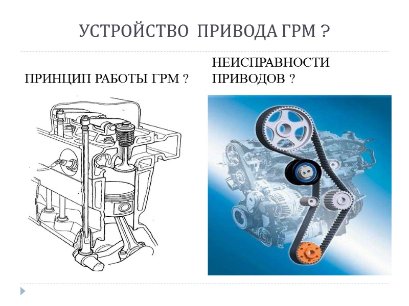 УСТРОЙСТВО  ПРИВОДА ГРМ ? ПРИНЦИП РАБОТЫ ГРМ ?  НЕИСПРАВНОСТИ ПРИВОДОВ ?